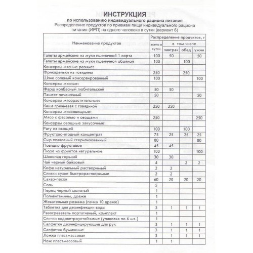 Индивидуальный рацион питания (ИРП), №6