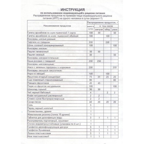 Индивидуальный рацион питания (ИРП), №7