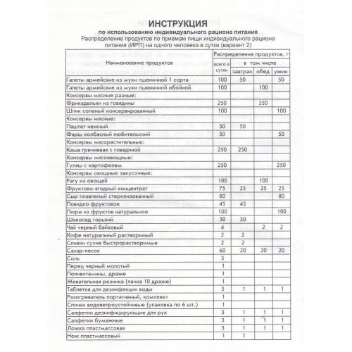 Индивидуальный рацион питания (ИРП), №2 