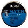 Пули для пневматики JSB Match Diabolo S100 4,49мм 0,535г (500шт)