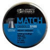 Пули для пневматики JSB Match Diabolo S100 4,5мм 0,535г (500шт)