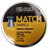 Пули для пневматики JSB Match Diabolo Middle 0,52гр. кал. 4,5мм (500шт) 